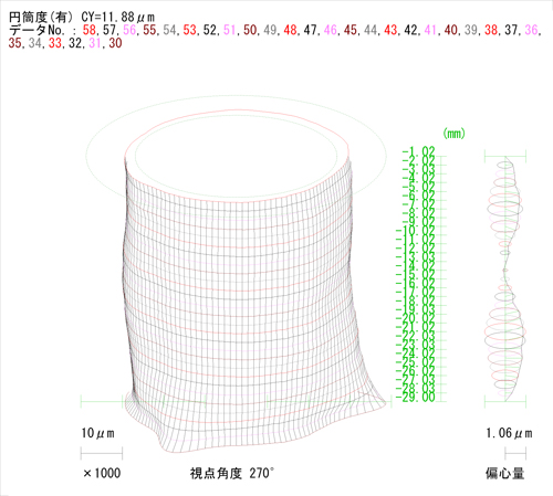 TDS-PS パイプ円筒度　測定結果出力例