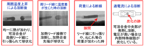 温度ヒューズの断線要因例